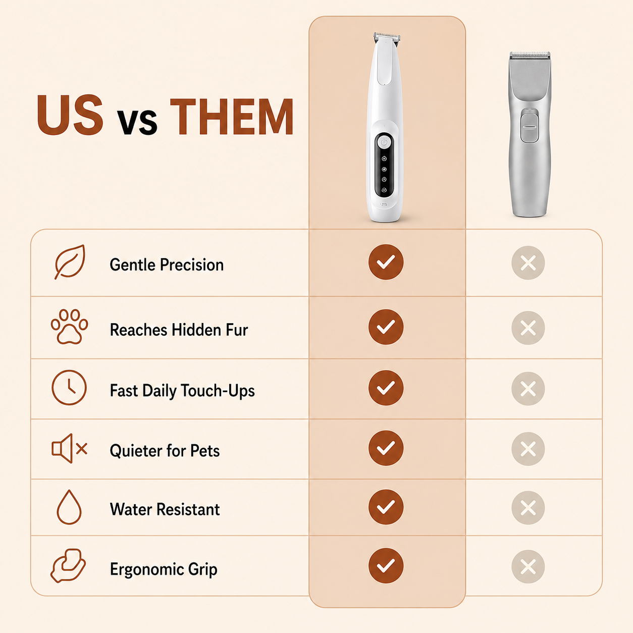 The SteadyPaw™ Trimmer