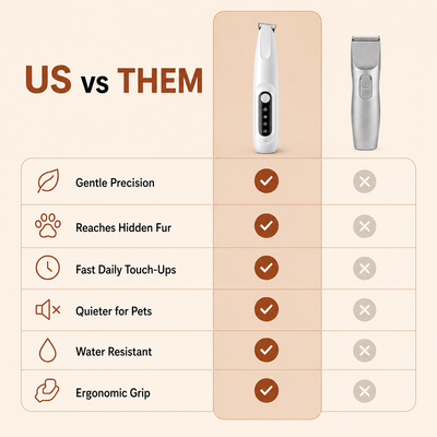 The SteadyPaw™ Trimmer